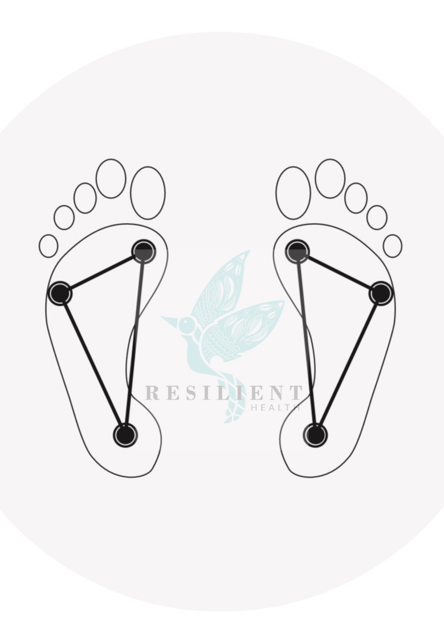 foot tripod resilient health osteopathy sports chiropractic foot pain help